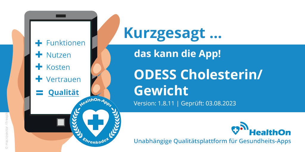 ODESS Cholesterin/Gewicht