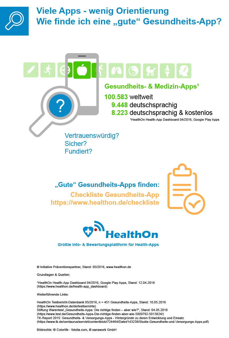 Gute Gesundheits-Apps finden: Checkliste